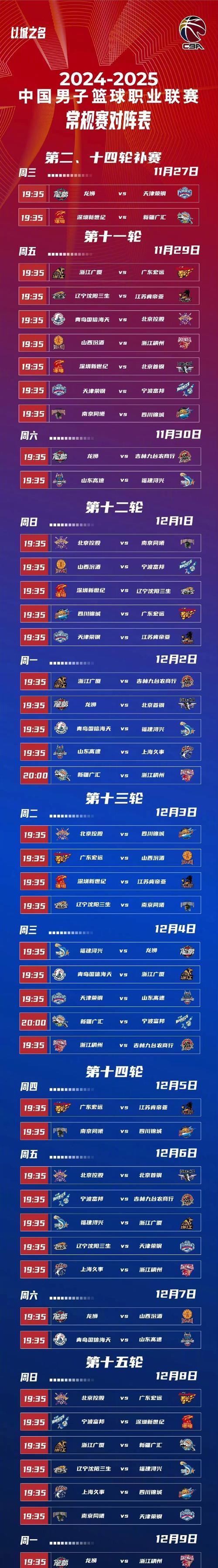 九游-NBA季后赛倒计时，广东宏远关键时刻状态回暖，细节引发关注，球迷炸锅，赛程密集仍需轮换的简单介绍